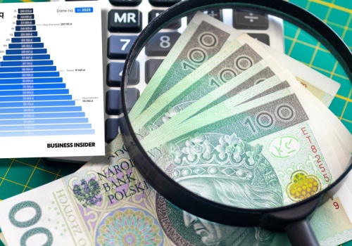Stworzyliśmy drabinę dochodową Polaków. Tak zarabiamy naprawdę