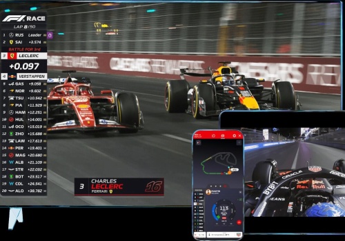 Promocja: F1 TV Premium taniej o 15% na 2026 rok