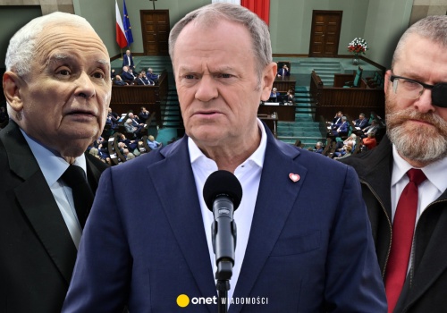 KO zwiększa przewagę nad PiS. Grzegorz Braun rośnie w siłę