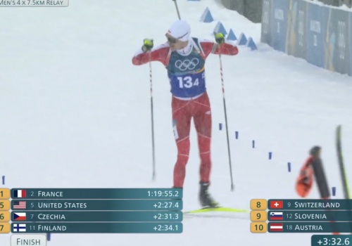 Igrzyska Olimpijskie: Sztafeta męska w biathlonie na 11 miejscu!