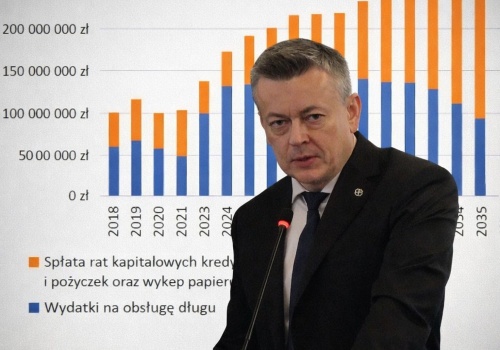 Jacek Strojny z RdR: PiS boi się referendum odwołującego Fijołka