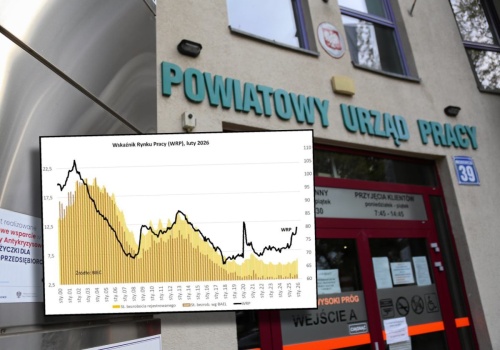 Najmniej ofert pracy od 10 lat. Polski rynek pracy zaciąga hamulec