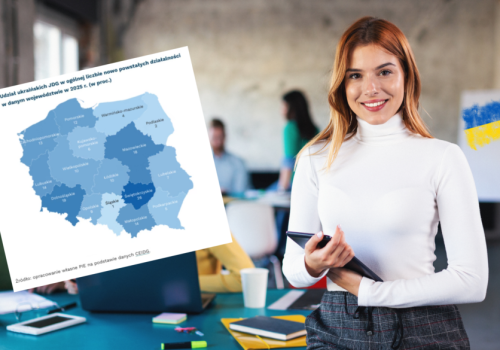 Ukraińscy przedsiębiorcy rozgościli się w tych trzech województwach