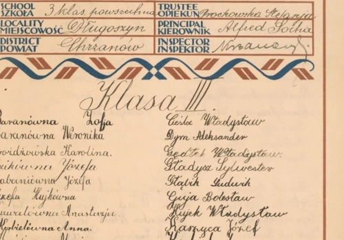 Odszukaj podpisy mieszkańców Jaworzna sprzed 100 lat i weź udział w ogólnopolskim konkursie