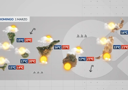 Niedziela: wiatr alizowy i chmury na północy wysp