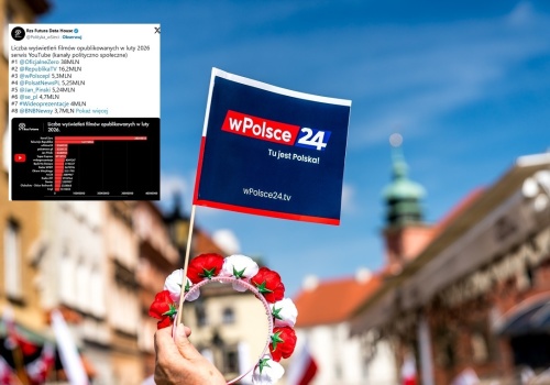 Wielki sukces TV wPolsce24! Wysoka liczba wyświetleń na YouTube