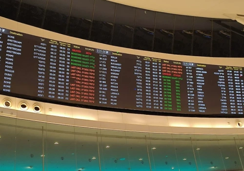 Lista niebezpiecznych krajów na podróż. To skutek wojny na Bliskim Wschodzie