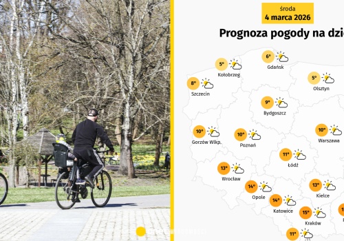 Wyjątkowe ciepło za dnia i mróz w nocy. Dziś w pogodzie pojawią się duże różnice