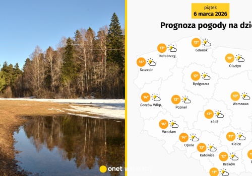 Słoneczna pogoda zdominuje dziś Polskę. Będzie jednak mały wyjątek