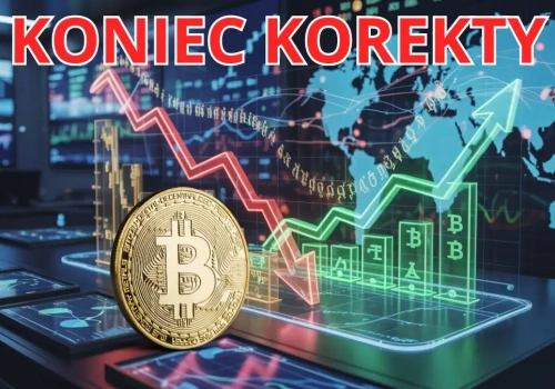 Bitcoin nie będzie już tańszy! Te 4 wykresy potwierdzają wzrost BTC o 600%