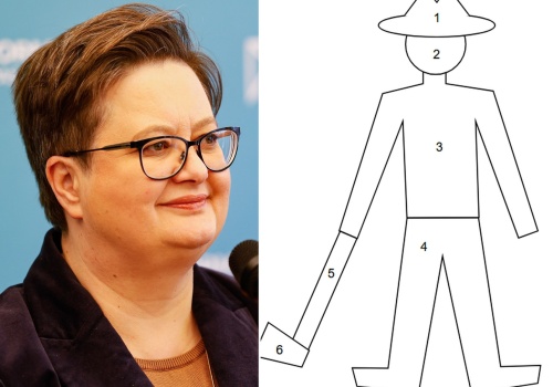 Internetowy żart w arkuszu CKE obniża poziom matury z matematyki? Ministra komentuje