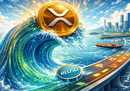 Cena XRP, jeśli XRP i RLUSD osiągną na rynku walutowym obrót dzienny w wysokości 9,6 bln dolarów