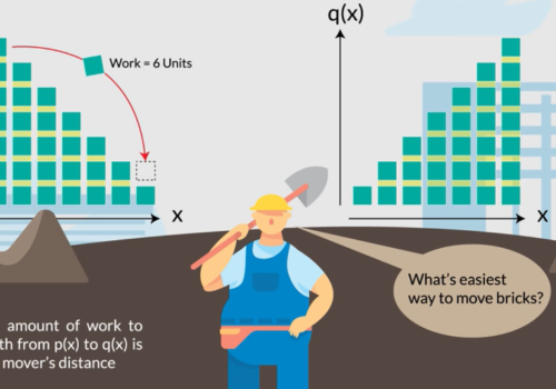 Informatyka na pomoc biologii. Algorytm z UW rozszyfrowuje leki i skład ludzkiego ciała