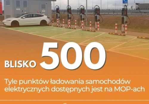 GDKiA: Na polskich MOP-ach jest już 145 ładowarek i 493 punkty ładowania. Prawie połowa jest ultraszybka