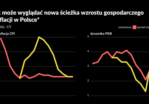 Stagflacja puka do drzwi. Ale Polska nie musi otwierać