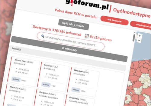 Miesiąc darmowego RCN