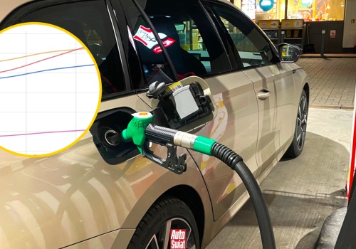 Tak podskoczyły ceny paliw w Polsce. Mamy dane z paragonów.