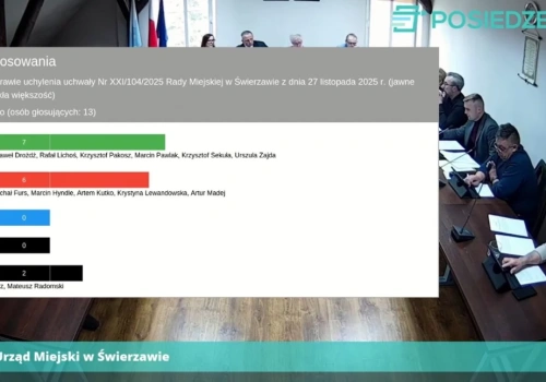 Rada Miejska w Świerzawie zmienia front w sprawie kopalni Colasa