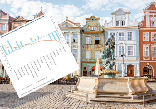 Aktywność zawodowa w górę. Mikrofirmy powstają jak grzyby po deszczu