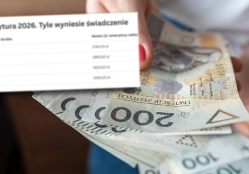 Tyle wyniesie 13. emerytura 