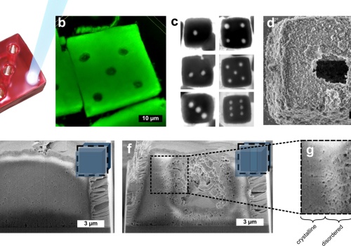 Origami z DNA i złota. Jak laser pomaga tworzyć nowatorskie nanokryształy