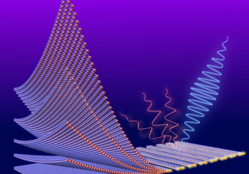 Uwięzili falę w niemal niewidzialnej warstwie i otworzyli nowe drzwi dla fotoniki