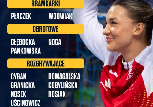 Piłka ręczna: Znamy nazwiska powołanych zawodniczek na mecze w ramach EHF EURO CUP