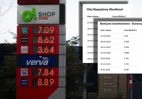 Diesel znowu zaczął drożeć w hurcie. Są nowe dane
