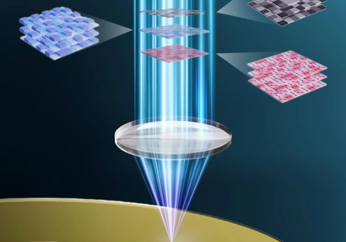 Trzy cechy światła, jeden cel. Tak rośnie pojemność pamięci przyszłości