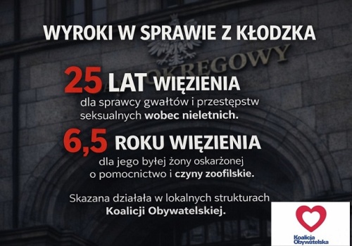 Pedofilia pozytywna. Lewacy redefiniują Świat