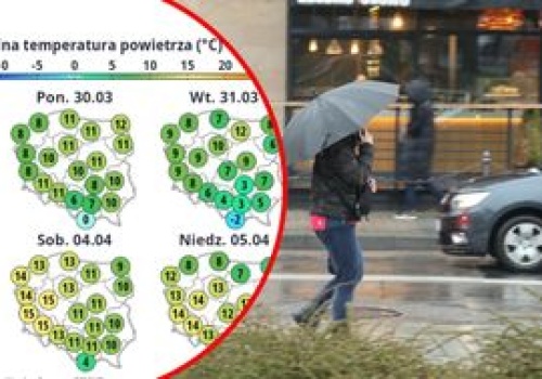 Pogodowy rollercoaster nad Polską. Najpierw ciepło, potem nagłe ochłodzenie