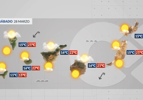 Sobota: stabilna pogoda z alizjami i lokalnymi chmurami