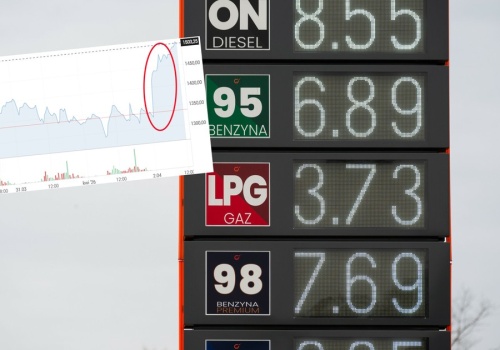 Prezydent USA podbił ceny paliw na święta. W piątek będzie drożej, szczególnie diesel