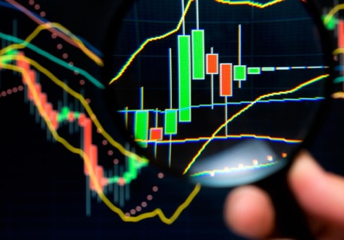 Creotech, KGHM, Synektik i 50 innych spółek. Analiza techniczna akcji z GPW odc. 111