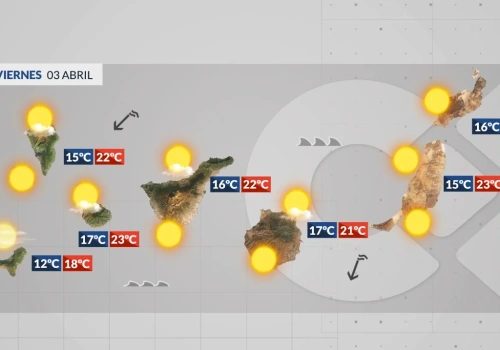 Piątek: słoneczny dzień z wysokimi chmurami wieczorem
