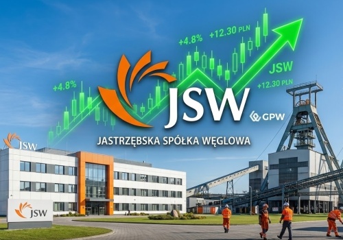 JSW akcje prognozy na najbliższe dni: JSW tnie prognozy! +14% i cofka – pułapka na inwestorów czy dalsza hossa?