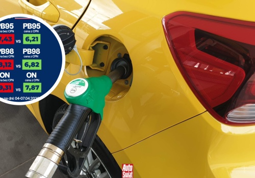 Są ceny paliw na święta. Ministerstwo wydało komunikat