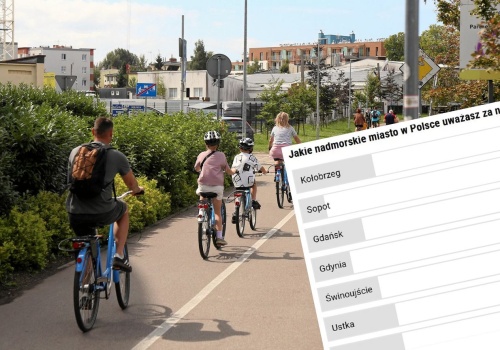 Wcale nie Gdańsk, czy Sopot. Czytelnicy wskazali najlepsze miasto nad polskim morzem