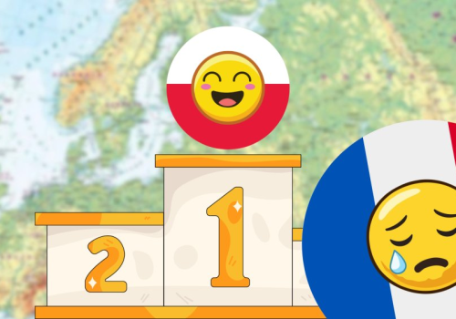 Polska goni europejską czołówkę. Francja coraz wyraźniej traci przewagę