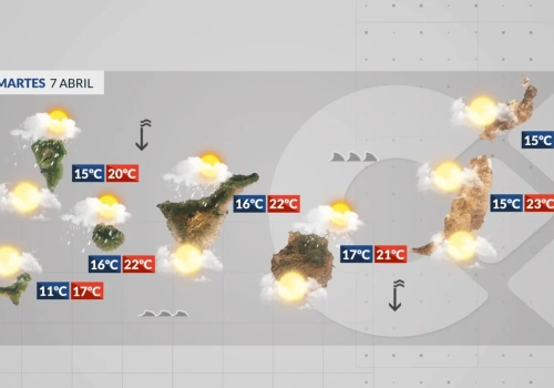 Wtorek: front deszczowy i wzburzony Atlantyk