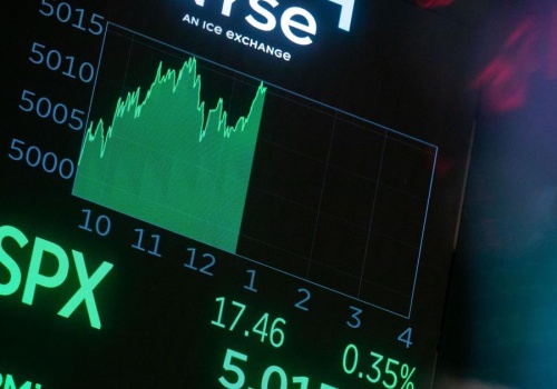 Pięć scenariuszy dla rynków akcji w 2026 r.