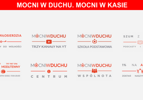 Za pieniądze dla ofiar przestępstw finansowano religijne filmiki. NIK: fundacja