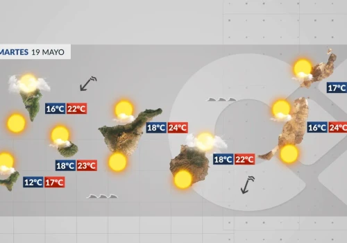 Wtorek: słońce wraca, temperatury w górę