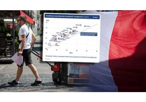 Polacy pracują za krótko. Nie obędzie się bez kontrowersyjnej reformy