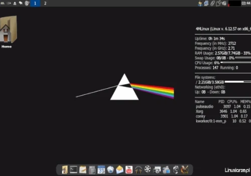 4MLinux 52.0