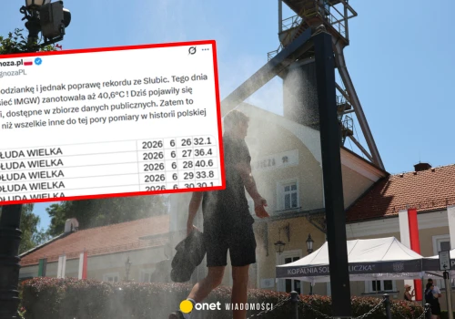 Jest nowy absolutny rekord ciepła w Polsce. Pojawiły się oficjalne dane