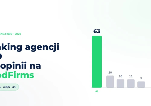 Ranking agencji SEO wg opinii na GoodFirms