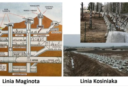 Prof. Romuald Szeremietiew: Linia Maginota-Kosiniaka