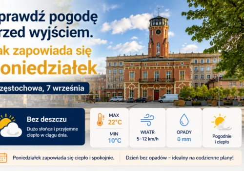 Sprawdź pogodę przed wyjściem. Tak zapowiada się poniedziałek!