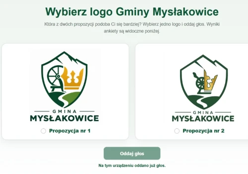 Nowe logo dla gminy Mysłakowice. Mieszkańcy mogą wybrać projekt